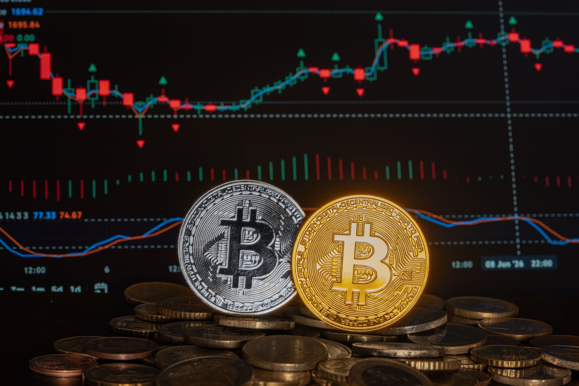 Bitcoin price prediction: Best proven strategies for 2023