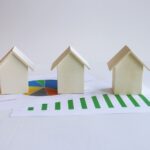 Ibull Real Estate share price: Quick updates and insights