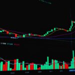 T Stock Rise: Proven Strategies After CEO’s Bold Move