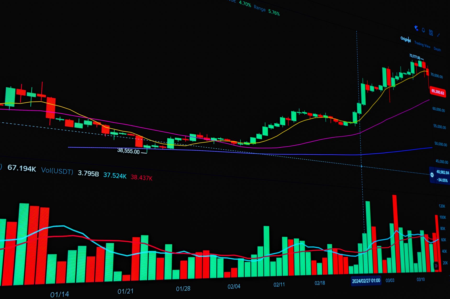 T Stock Rise: Proven Strategies After CEO’s Bold Move