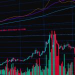 Applied Digital Q1 earnings: Best Proven Growth in Revenue
