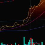 Ergo Price Prediction: Smart Move to $0.50 Ahead
