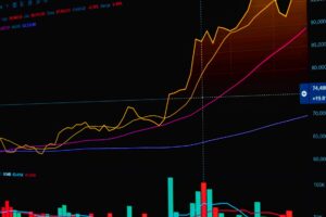 Ergo Price Prediction: Smart Move to $0.50 Ahead
