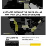 Gold Price Trends: The Worst Impact of a Strong Dollar