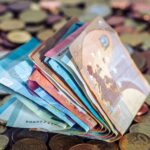 Retail Loans Inflation: Why Costs Are Rising Now