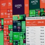 Stock Market Today: Best Quick Insights for Oct 13 Trading