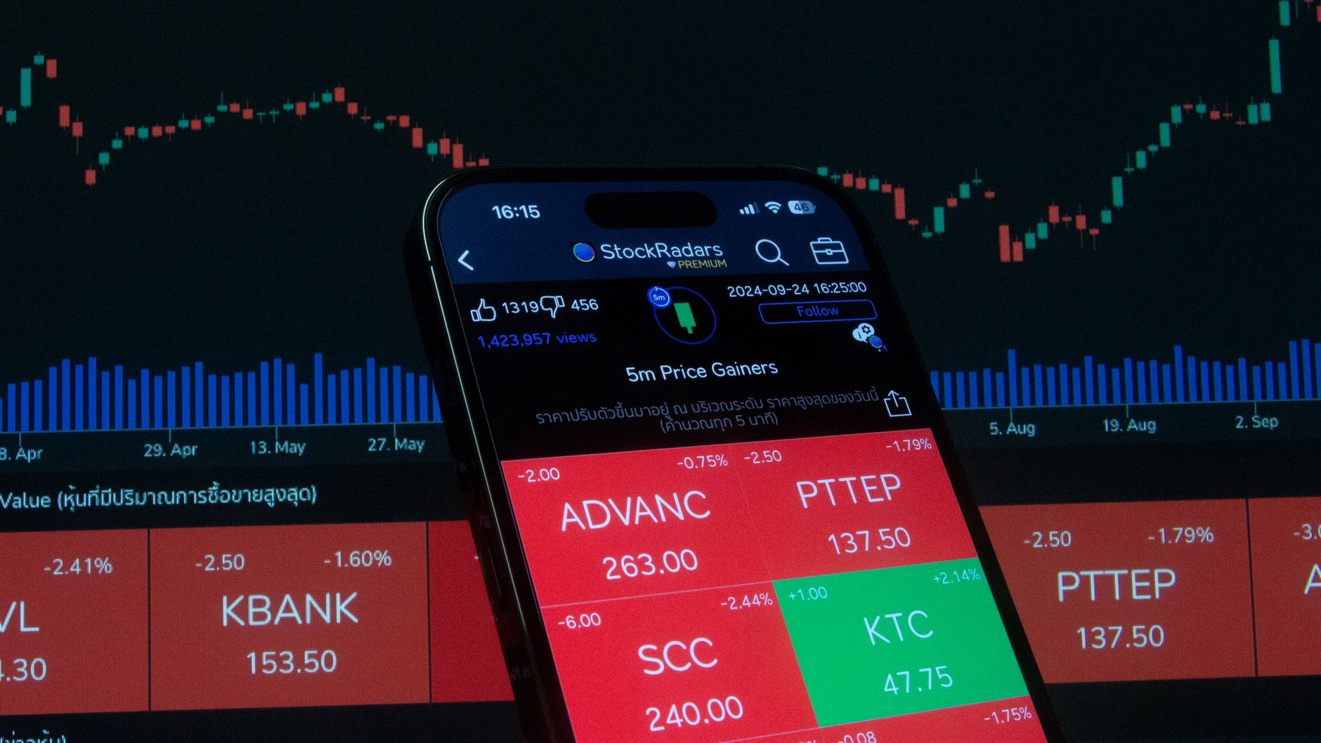 Strive Stock Price: Proven Insights on Bitcoin Holdings Impact